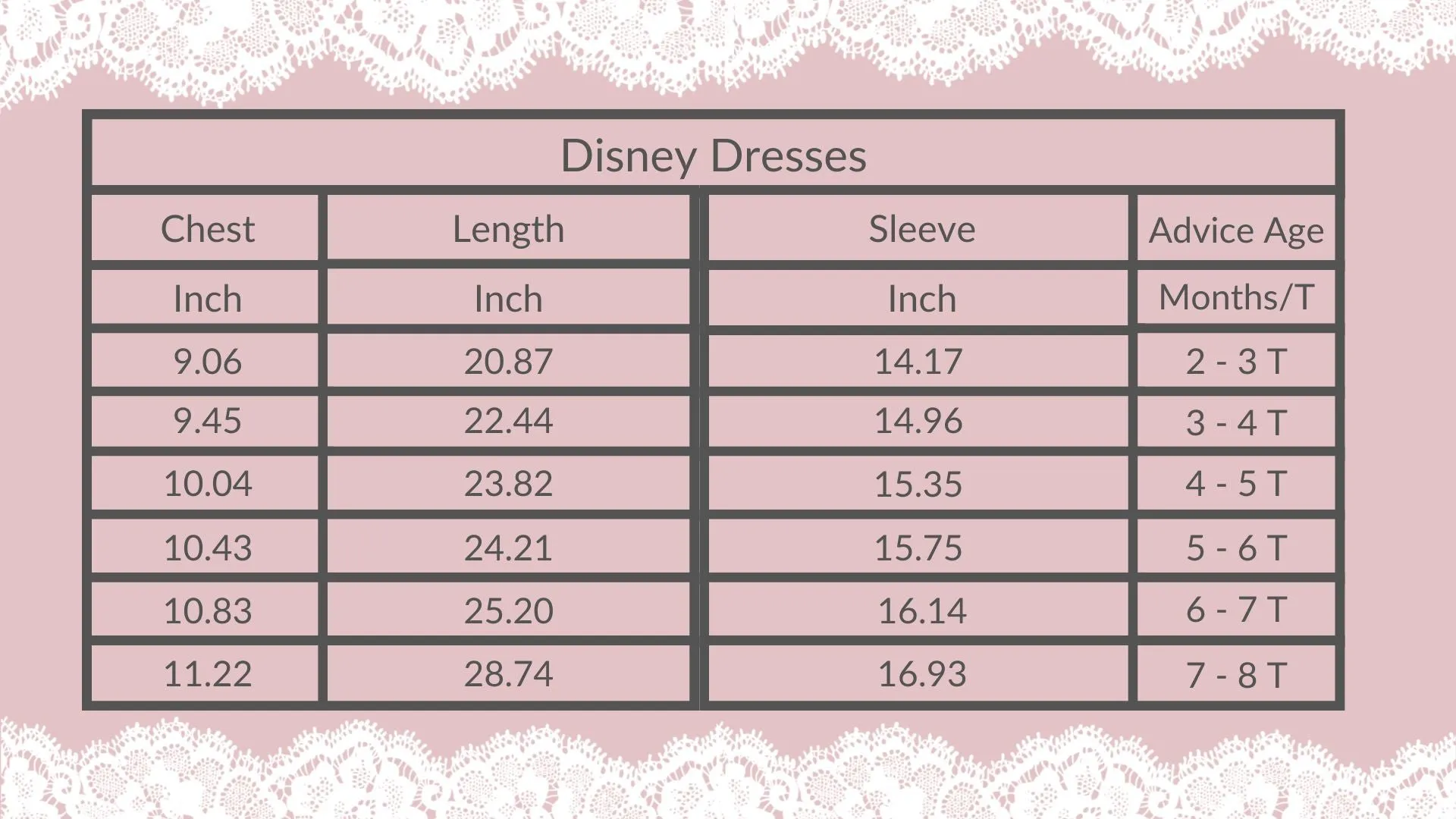 $12.50 EA -- 3-4 X 2, 5-6 X 2, 6-7 X 2, 7-8 X 1 - Girls Fun Character Dresses - Purple Mermaid